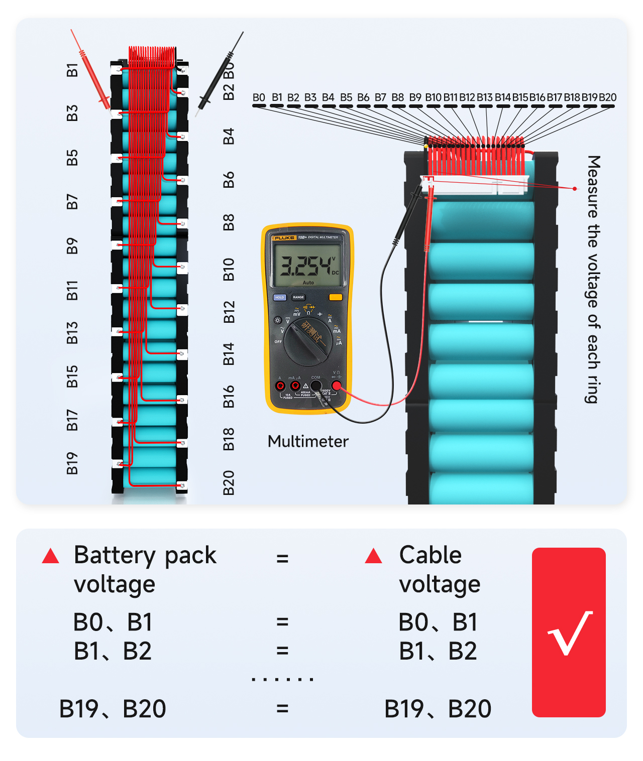 20S BMS Wiring Tutorial-08